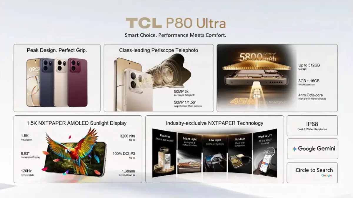The TCL P80 Pro also has an AMOLED-based NxtPaper display