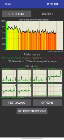 CPU and GPU stress tests - Oppo Find X10 Pro Max review