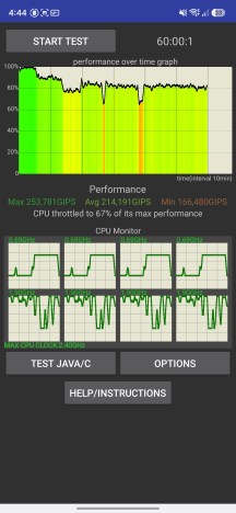 Thermal-throttling - Samsung Galaxy A27 review