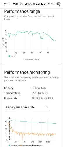 GPU test - Samsung Galaxy Z Flip8 review